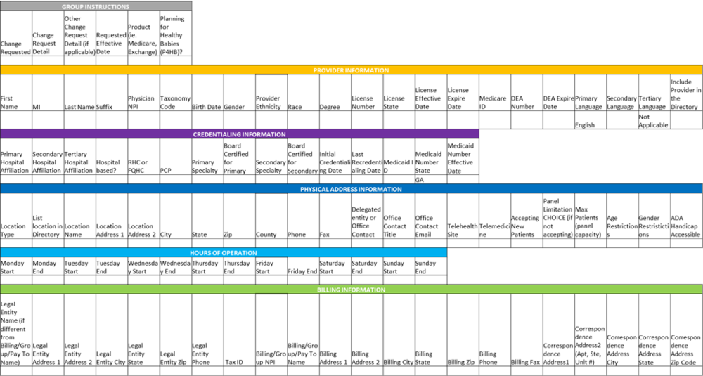 Spreadsheet with rows containing information for providers to enroll.